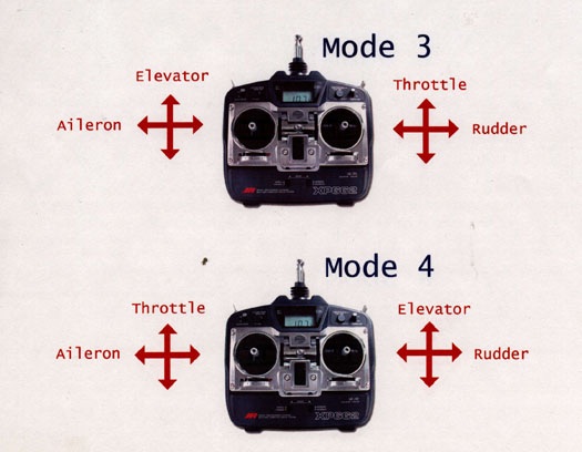 rc transmitter and receiver for quadcopter