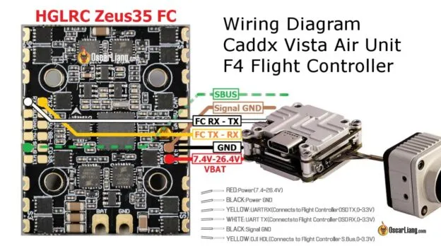 Dji O3 Air Unit Wiring