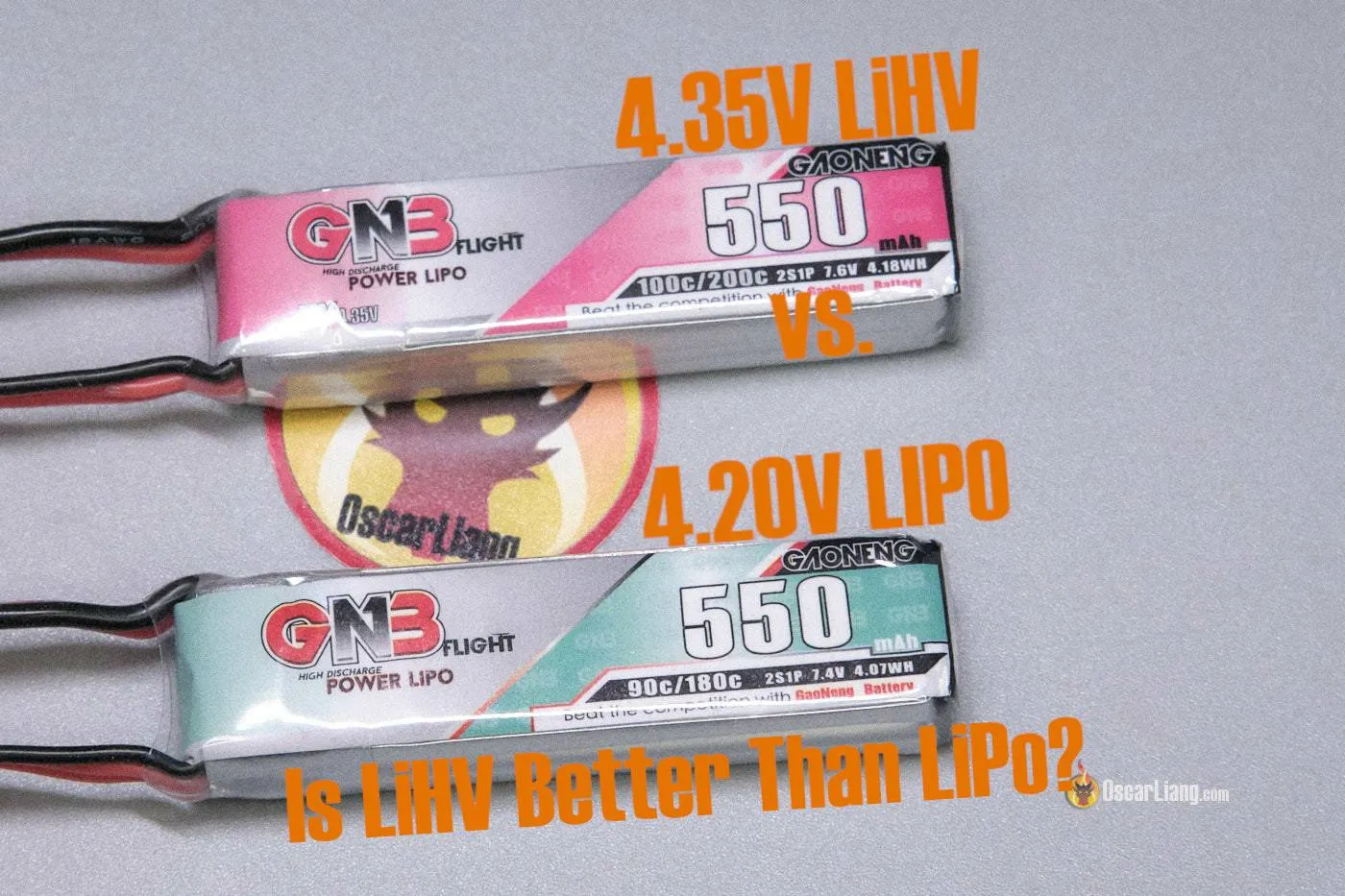Understanding LiHV Batteries: Higher than LiPo for FPV Drones?