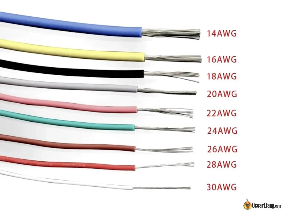 24 Gauge LED Power wire