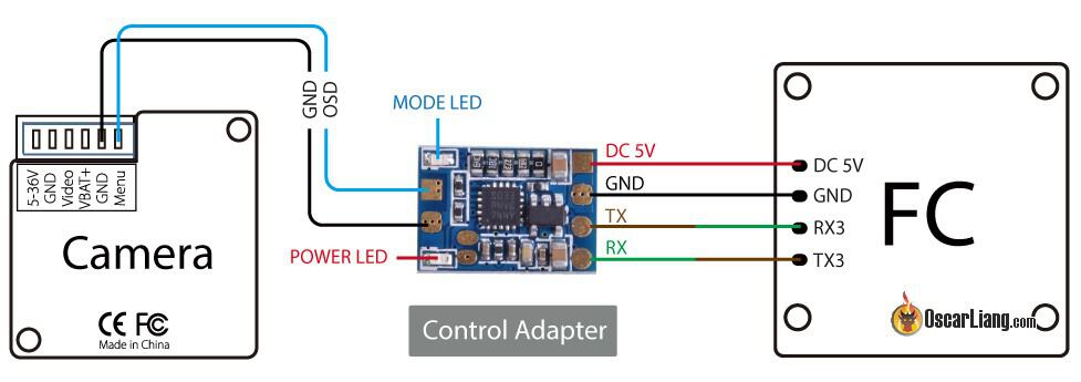 runcam uart control