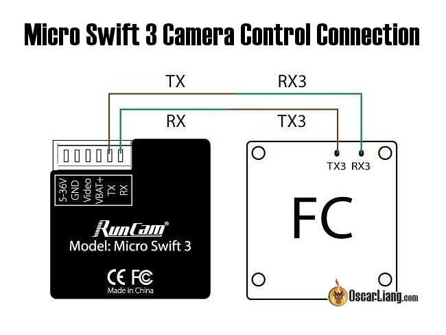 Betaflight hot sale runcam control