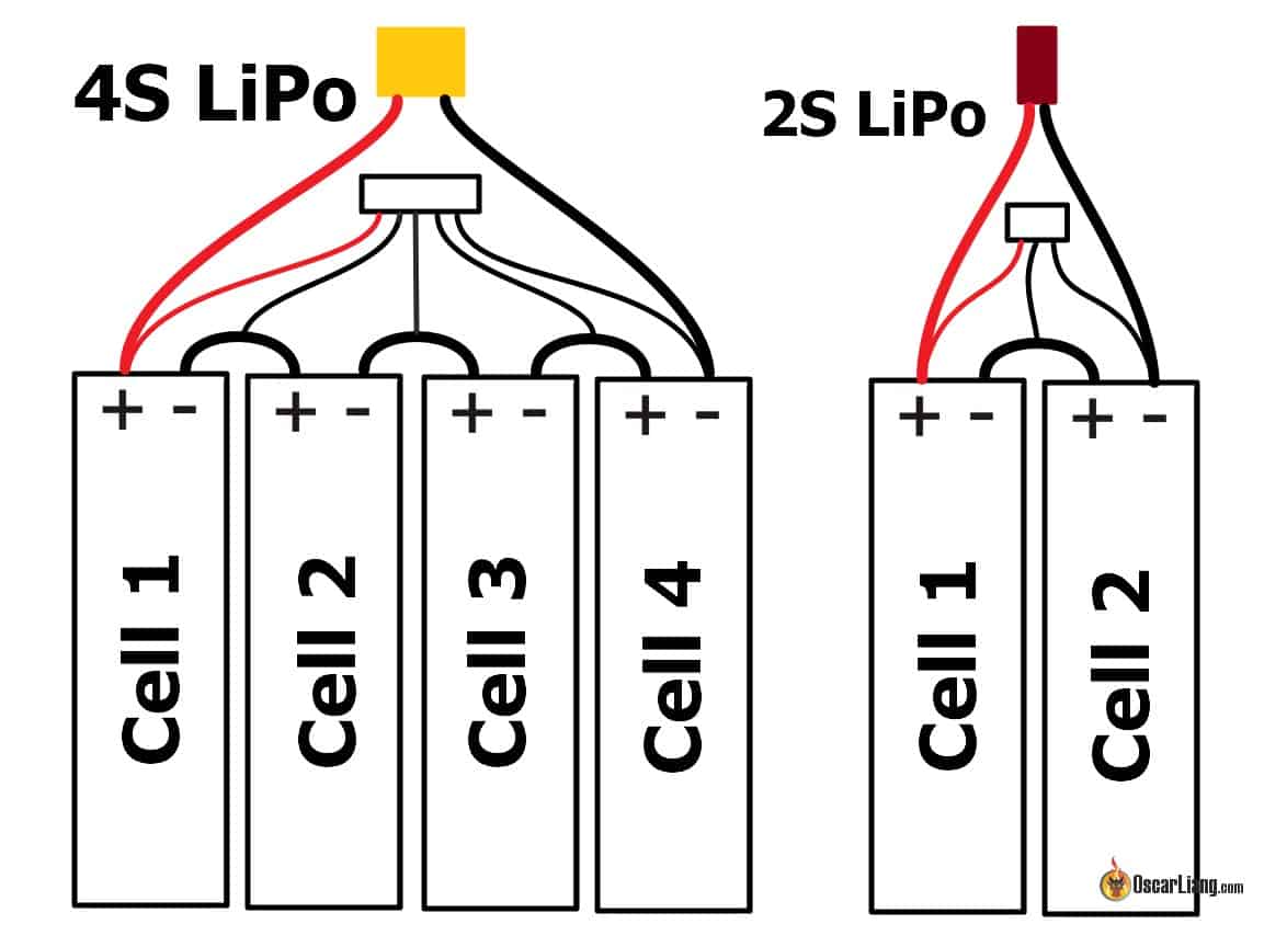 Разная емкость аккумуляторов. Аккумулятор 4s Lipo. 2s Lipo аккумулятор. 4s Lipo аккумулятор схема. Распиновка аккумулятора Lipo 6s.