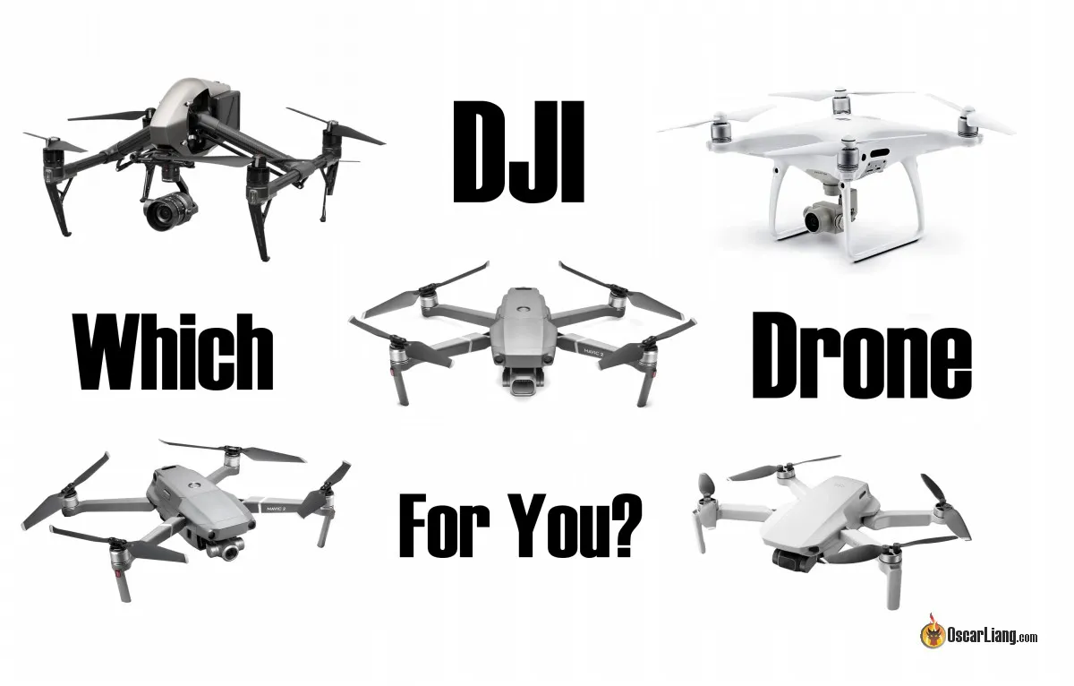 DJI Drone Guide – What is the Right DJI Drone for Me?