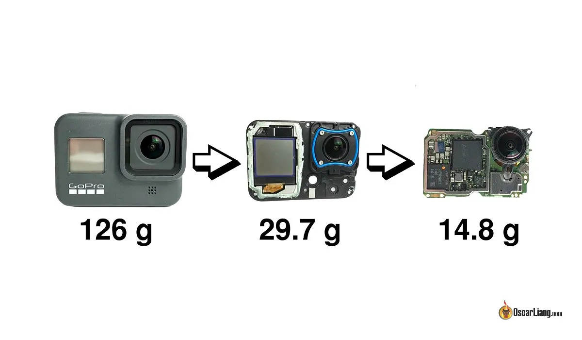 GoPro Hero 8 Héros 9 Héros 10 Porte de batterie de remplacement