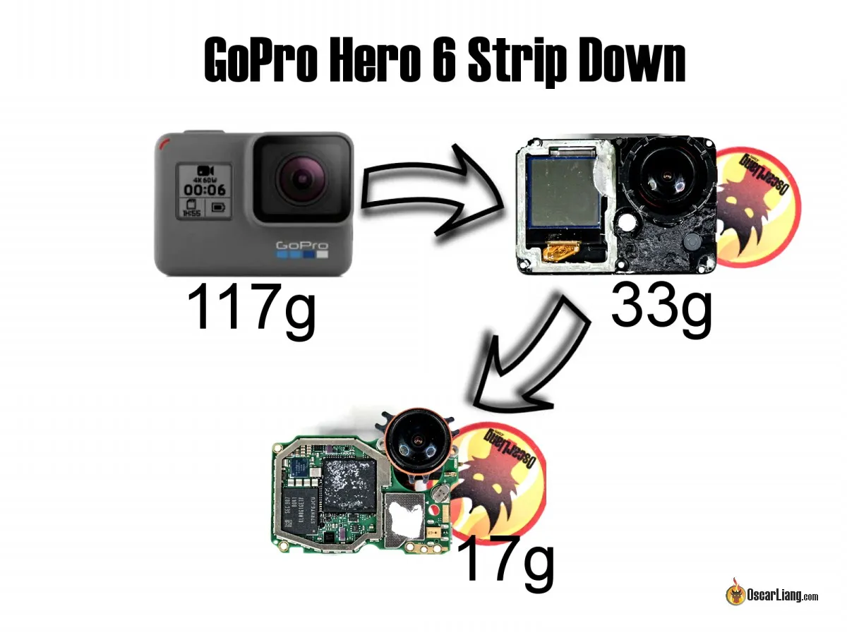 Teardown GoPro Hero 6 - From 117g to only 17g! - Oscar Liang