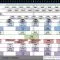 5.8GHz FPV Channels & Frequency Chart (Analogue & Digital)