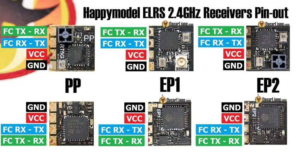 Happymodel ep2 deals