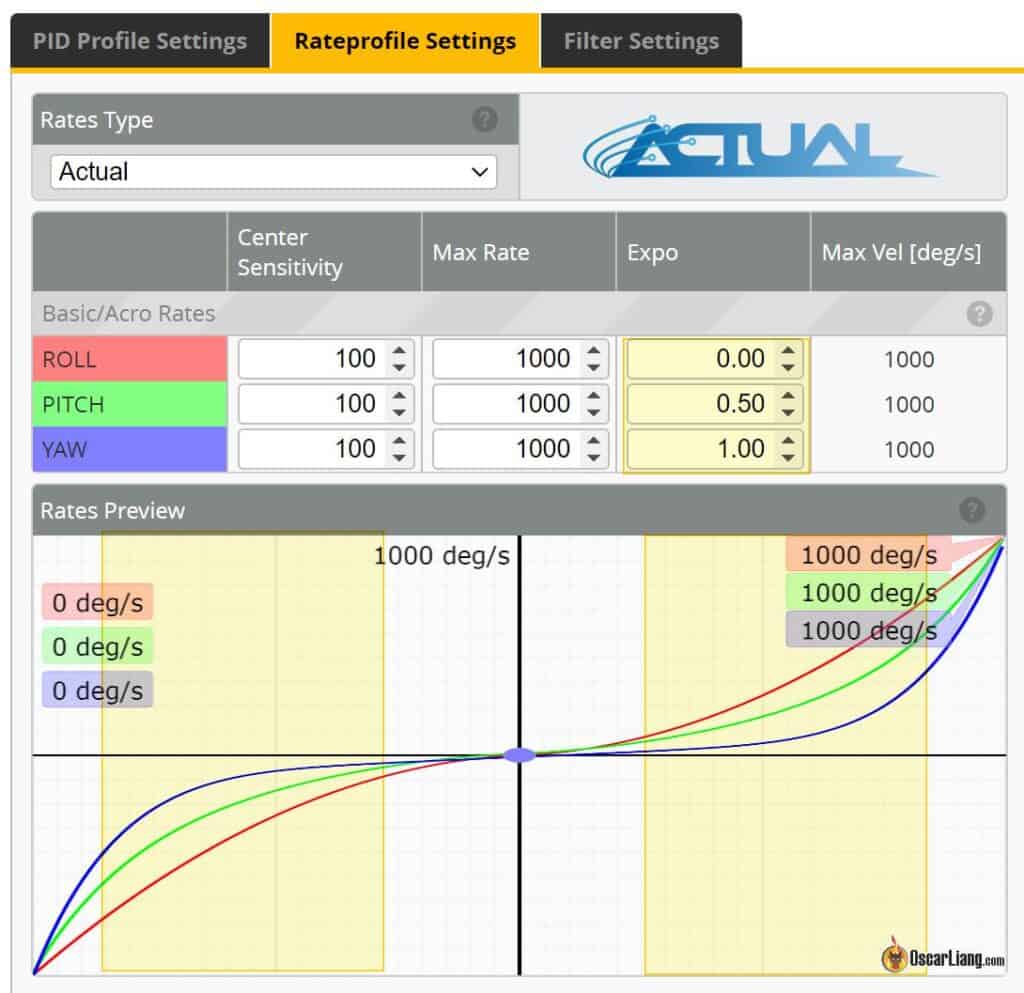 Betaflight Actual Rates Expo