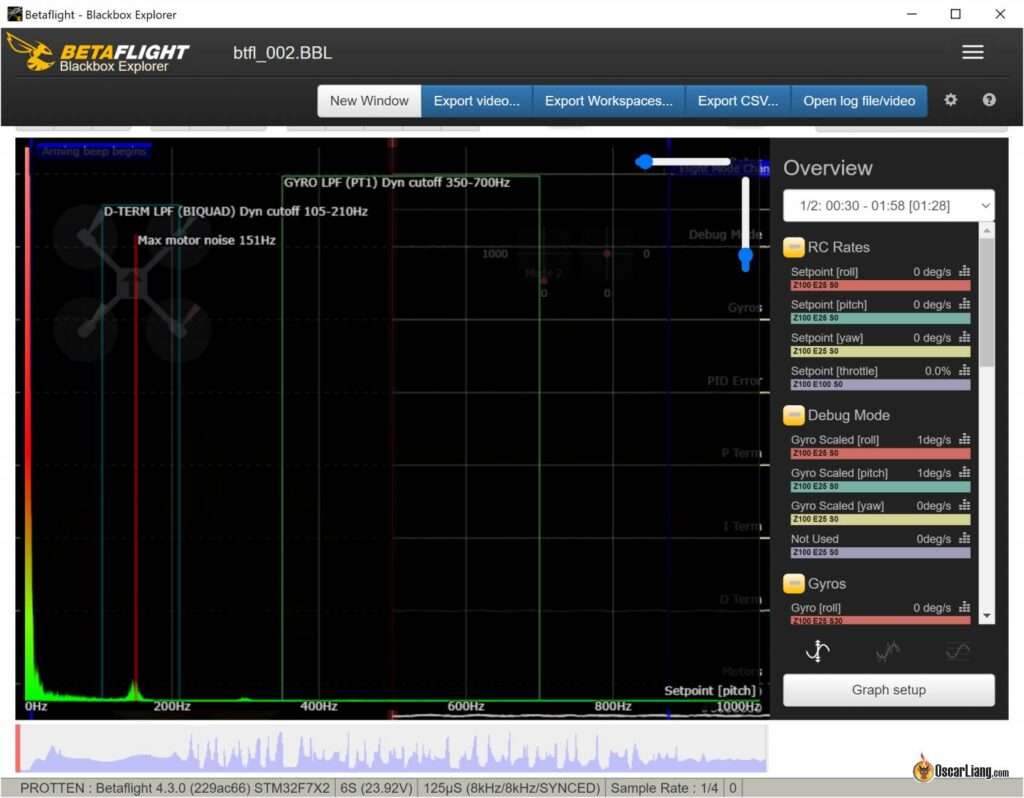 Blackbox Log Explorer Setpoint Noise Peak 150hz Not Enough Rc Filtering