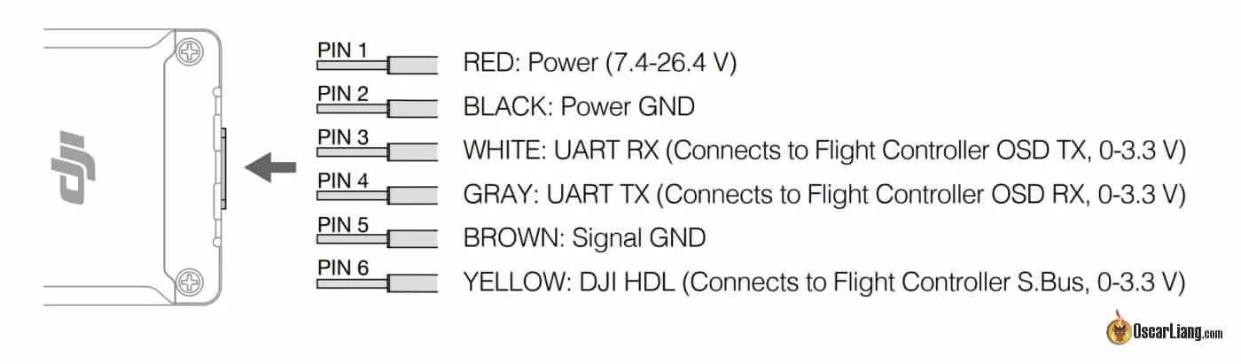 Dji hdl deals